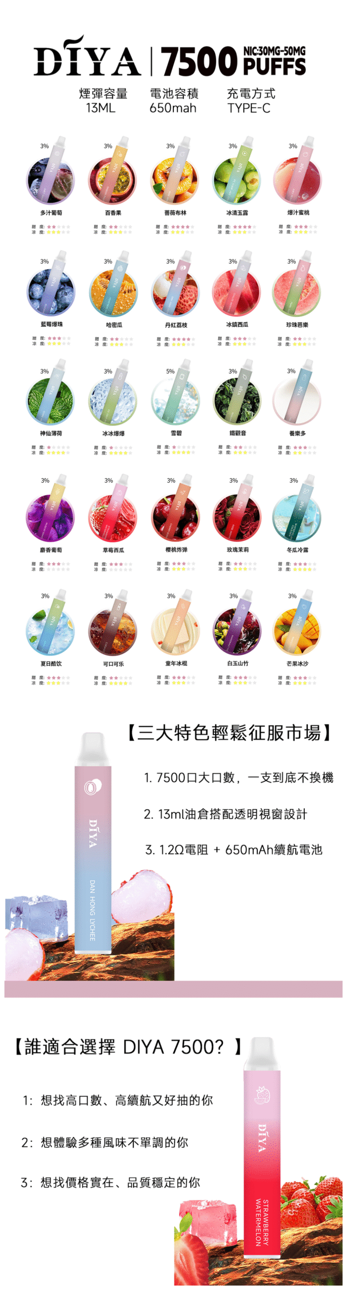 DIYA叮啞電子煙一次性拋棄式7500 Puffs【20種口味】