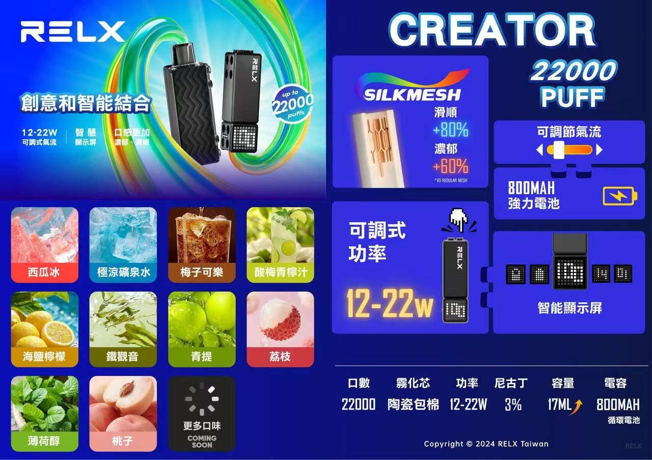 RELX悅刻電子煙積木Greator 抛棄式22000口【主機＋口味】